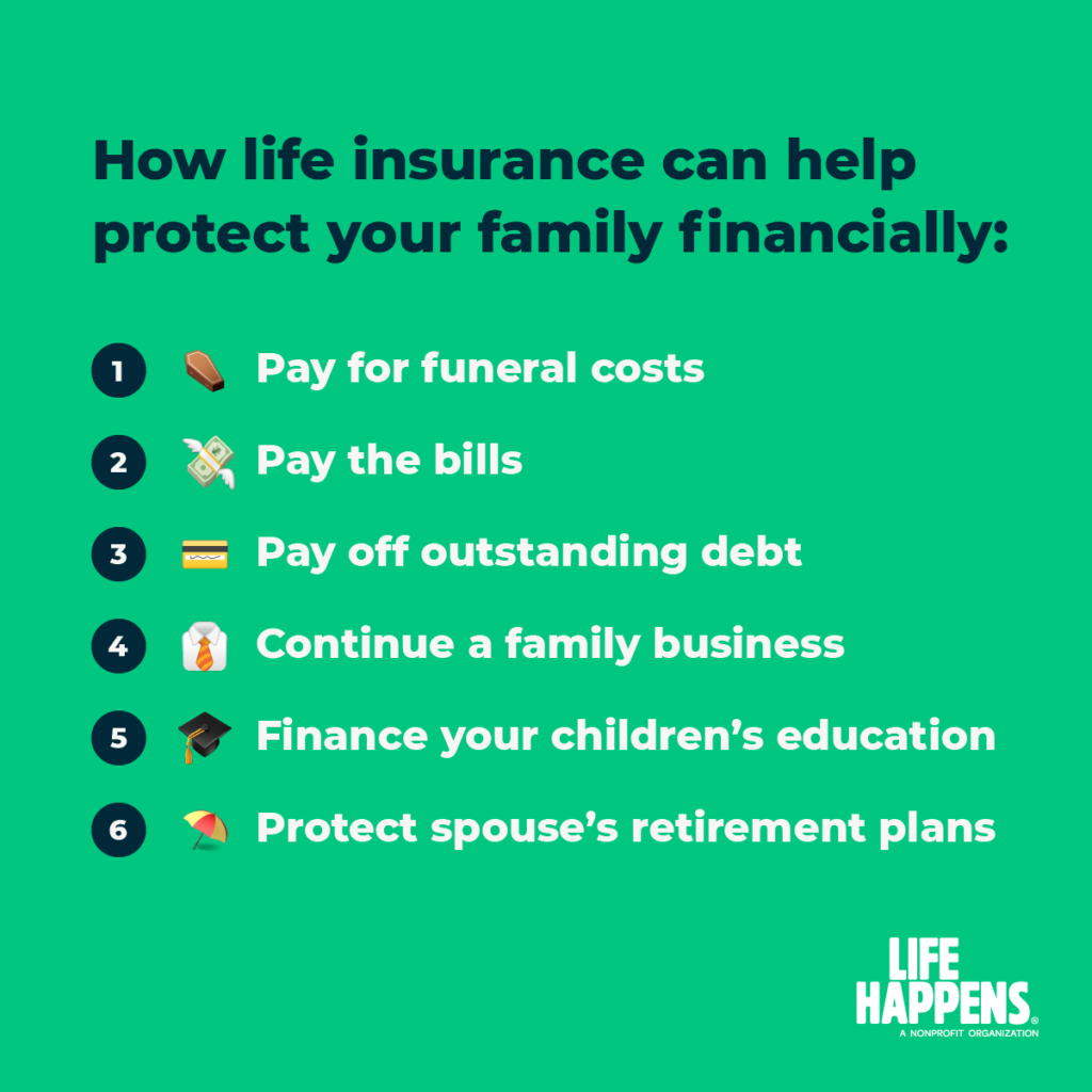 How To Purchase Life Insurance